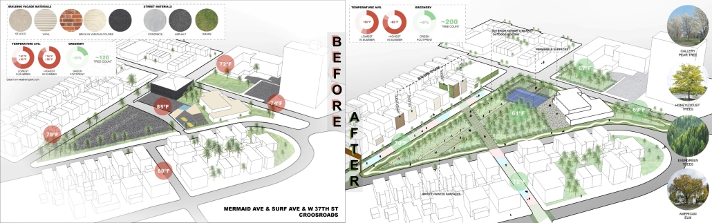 Segregation by Design maps highway expansion in Florida's Magic City