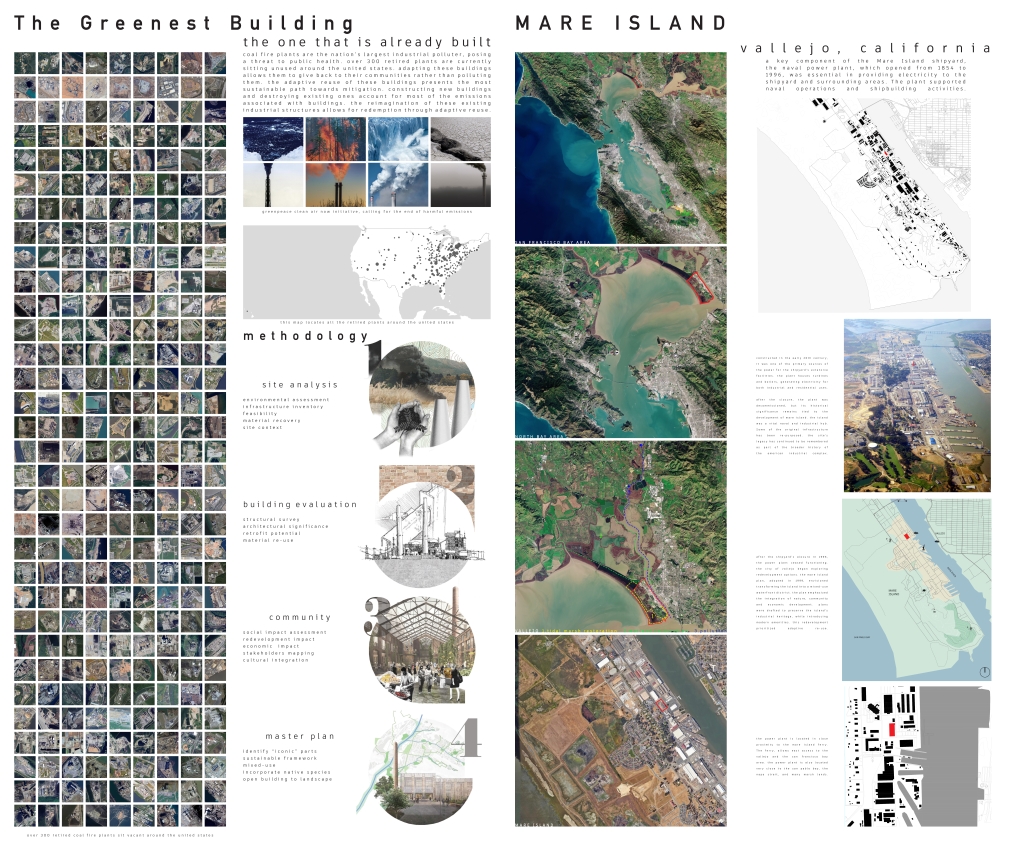 Design Solutions Archives - Study Architecture | Architecture Schools and  Student Information