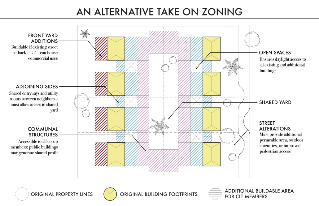 _Charles Lafon_Image 03 - Sascha Delz
