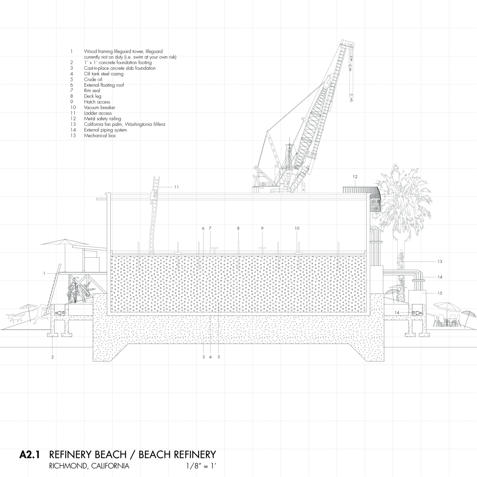 Umi thesis search picture