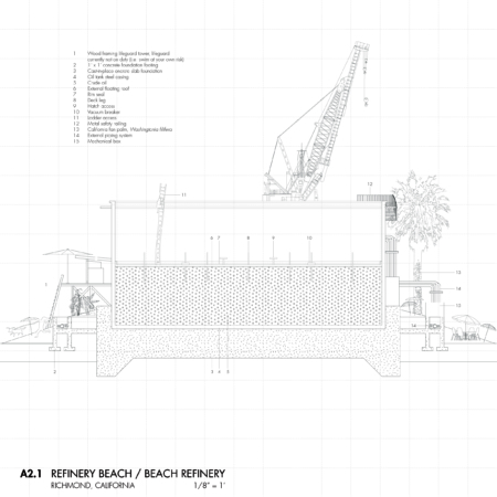How to find a thesis picture