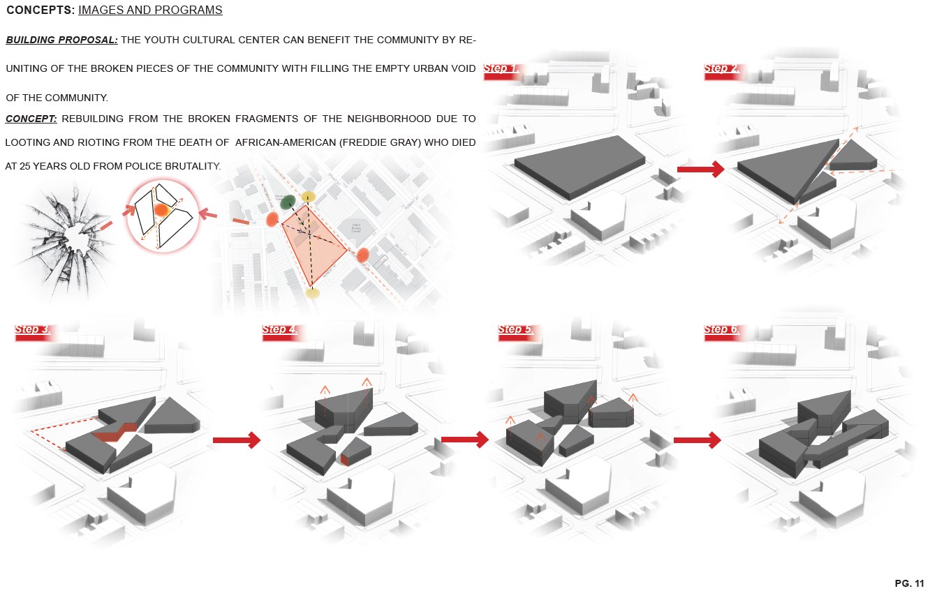 KU-2 - Carlos Reimers - Study Architecture | Architecture Schools and ...