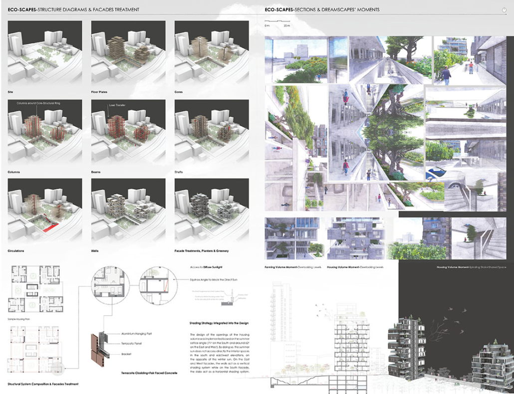 Students Architecture Presentation