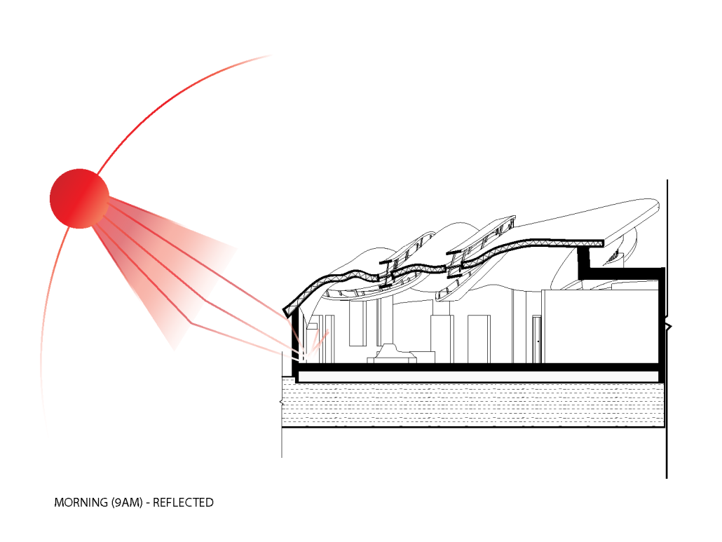 Lighting Stategies_Page_1