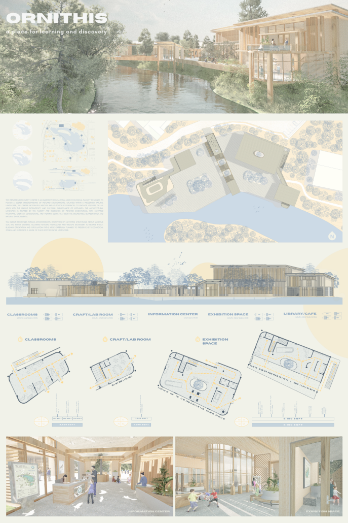 Ornithis_Board 1
