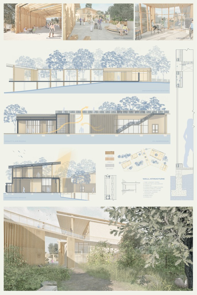 Ornithis_Board 2