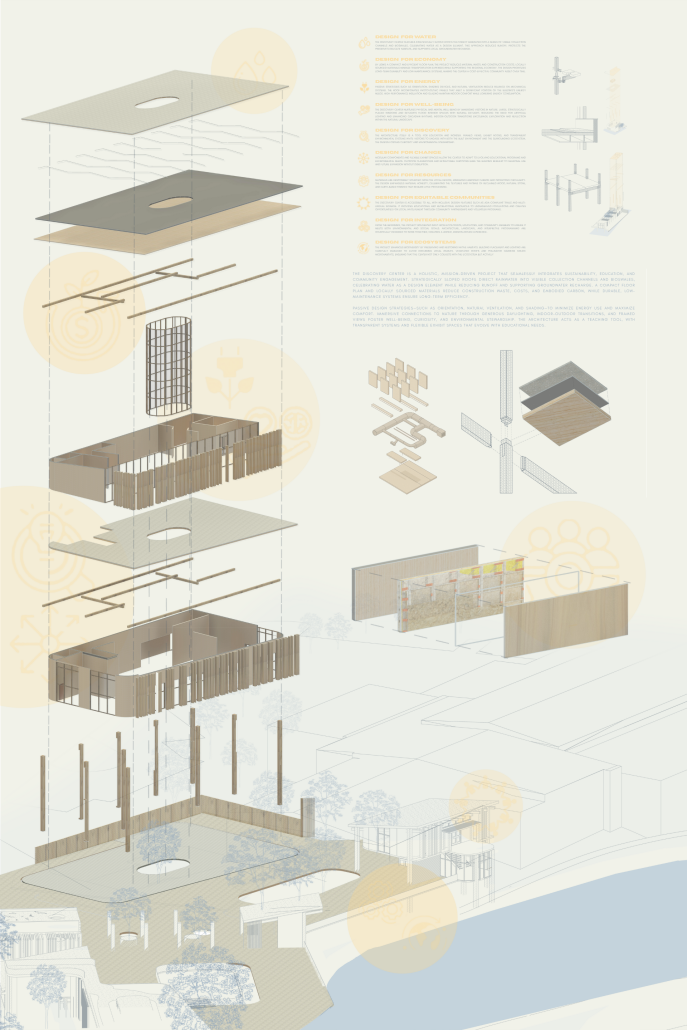 Ornithis_Board 3