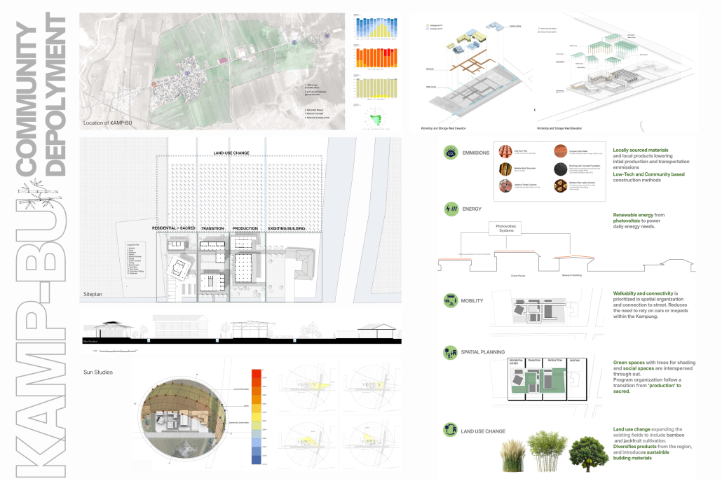 PANEL 4_Team Project - Wiberg, Aoife A.