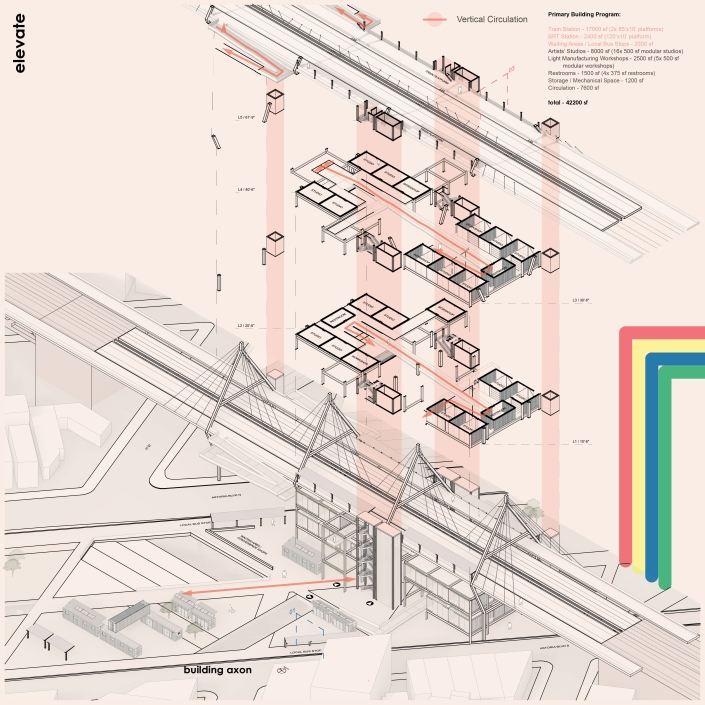 Stefanchik, Luke-01 - Farzana Gandhi