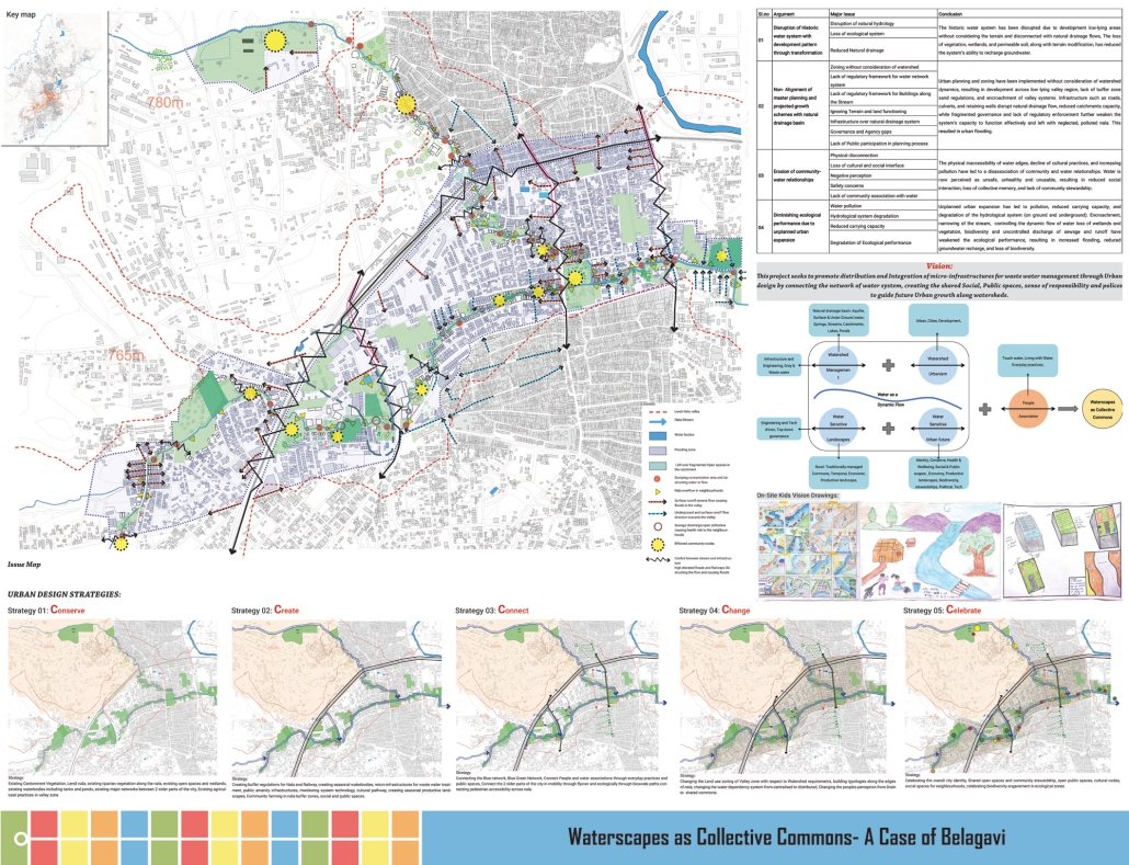 Study Architecture_ ACSA Showcase_ RVCA 03 - U Seema Maiya