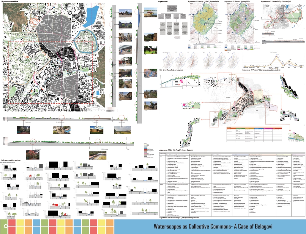 Study Architecture_ ACSA Showcase_RVCA 02 - U Seema Maiya