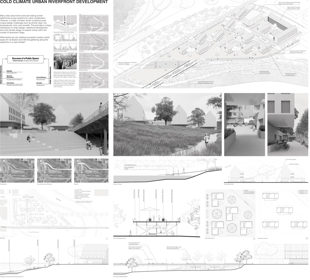 ThesisBoards_Biewer - Charlott Greub