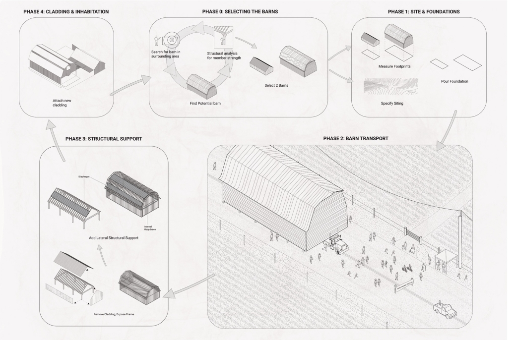 fa25_ARCH7010_Dowell__Reclaimed_Methodology - David Dowell