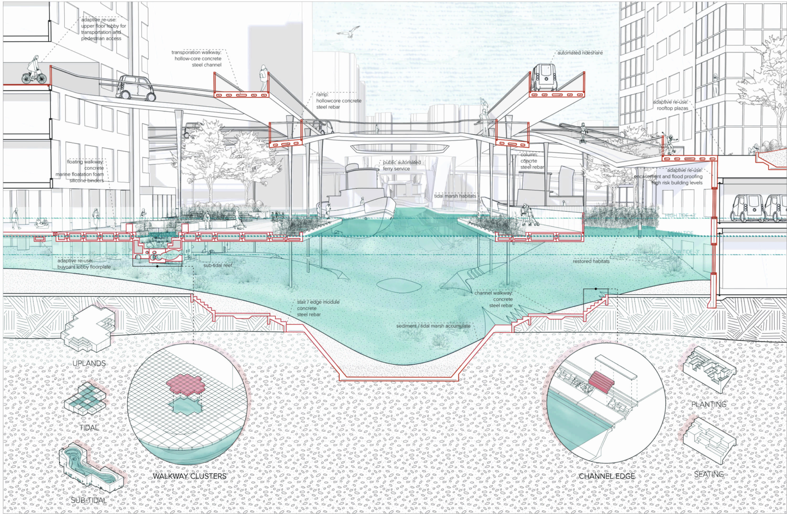 Studying Architecture Part Time Home Designing